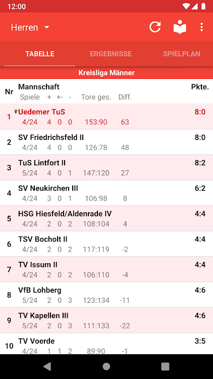 Uedemer TuS Handball - 1.14.2 - (Android)
