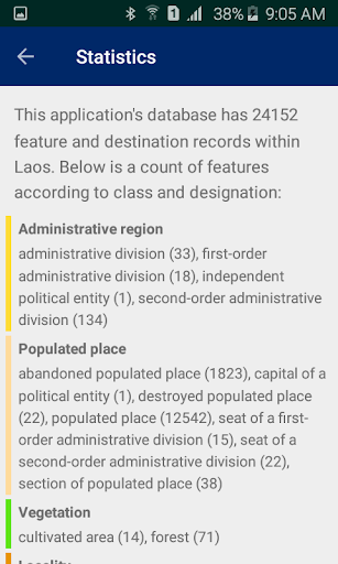 Trek Laos Screen 2