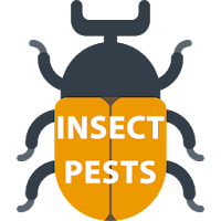 Insect Pests of Tropical Fores