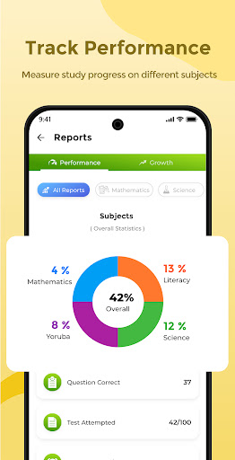 Teesas Education - Learn Screen 3