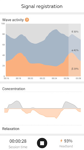 EEG Waves Screen 2