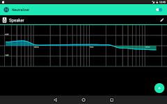 screenshot of Neutralizer