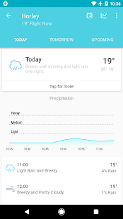 Forecast 2.0.0 APK + Mod (Unlocked) for Android