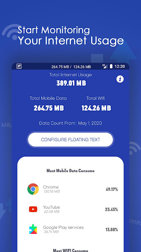 Android application Internet Usage Monitor screenshort