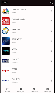 TV Indonesia Online Lengkap