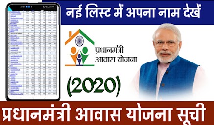 ration card list 2021