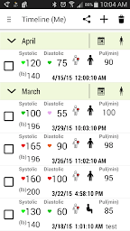 Blood Pressure (BP) Watch