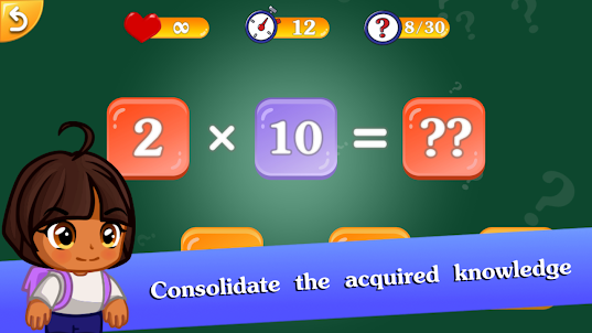 数学ゲーム-掛け算と割り算、足し算と引き算の表 (2x2)