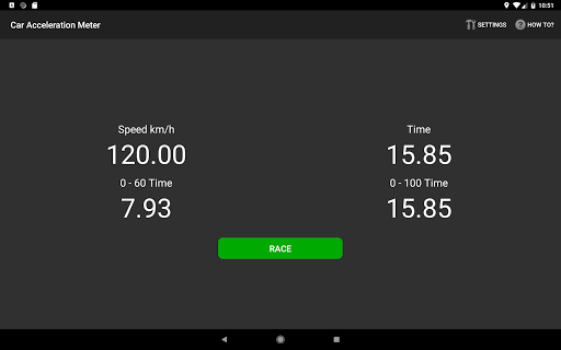 Car performance sale meter