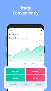 Webull: Investing & Trading 7.4.0.32 screenshots 6