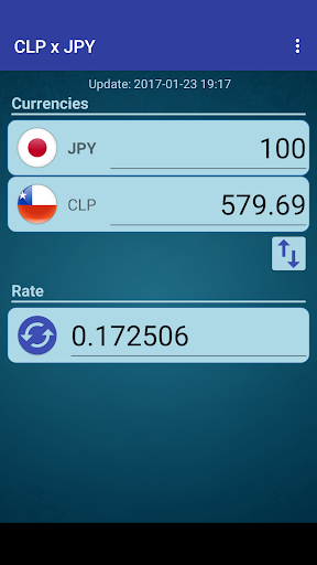 Chile Peso x Japanese Yen Screen 2
