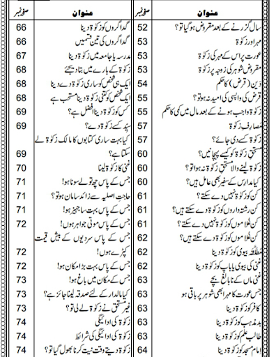 Islamic Books Library in Urdu Screen 3
