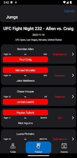 MMA Prediction Game Screen 2