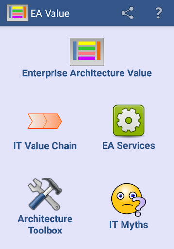 Android application Enterprise Architecture Value screenshort