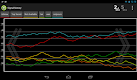 screenshot of Wifi Analyzer Pro