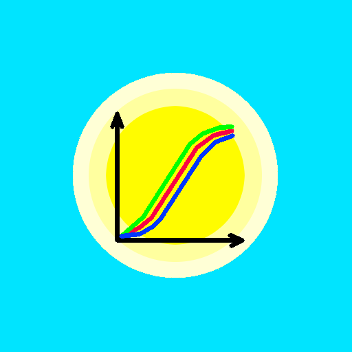 Solar Plant Charts logo