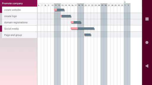 Project Planner Screen 3