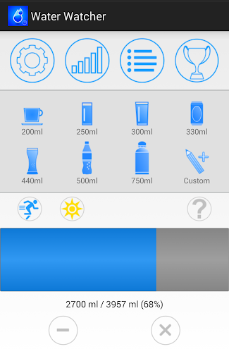 Android application Water Watcher screenshort