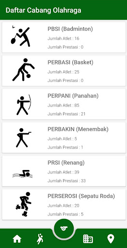 SATRIA Screen 3