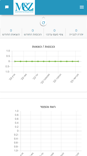 משה פרץ רואה חשבון Screen 3