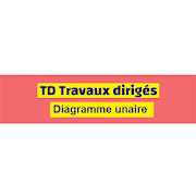 TD diagramme unaire