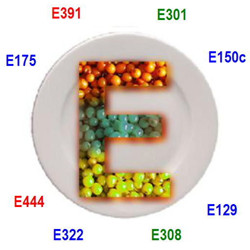 multiE Food Additives Plus