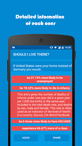  Updated Country Comparison App Not Working down White Screen 