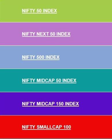 India NSE Stock Shares Market BSE Sensex Nifty 1.1 APK screenshots 9