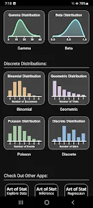 Art of Stat: Distributions