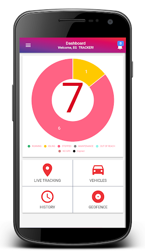 EG Tracker GPS Screen 3