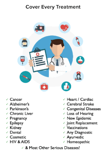 Oxxy Health Screen 3
