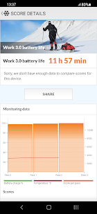 PCMark for Android Benchmark Screenshot