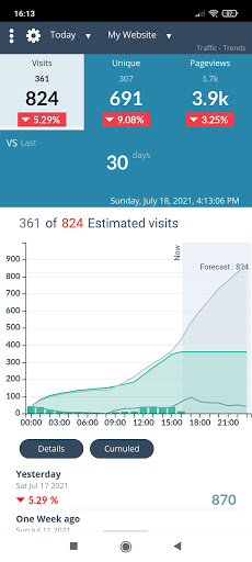 Android application AFS Analytics screenshort