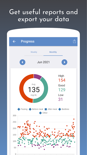 forDiabetes: diabetes tracker Screen 3