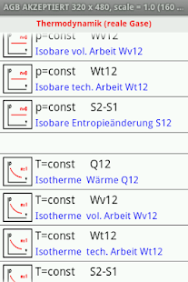 Thermodynamik idealer Gase(圖1)-速報App