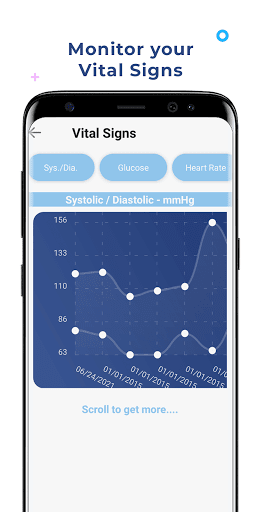 Remote Patient Care Screen 3