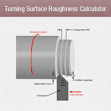 Turning Surface Roughness Calc icon