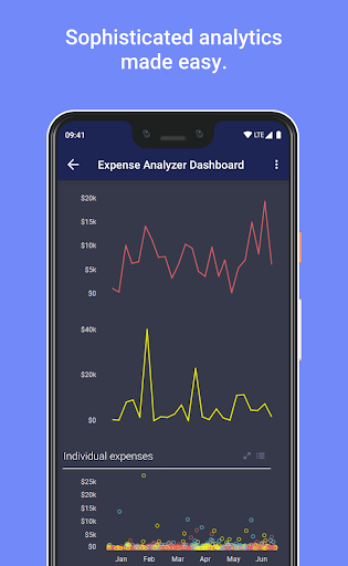 Android application Spotfire Analytics screenshort