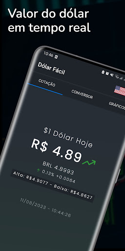 Android application Dólar Fácil - Cotação screenshort