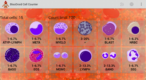 Android application BlooDroid Cell Counter screenshort