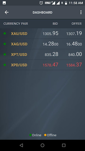 MKS MY Trading Screen 2