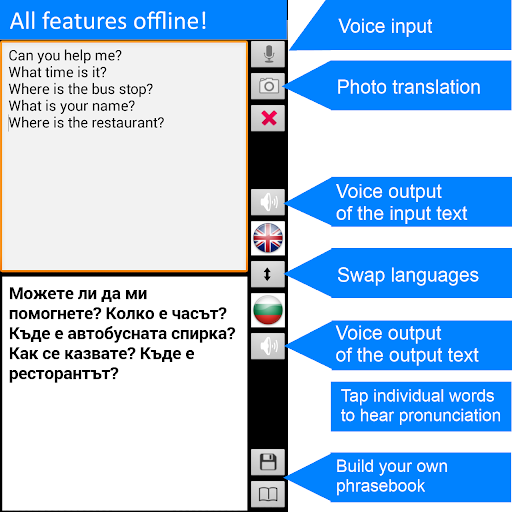 Android application Offline Translator: Bulgarian screenshort