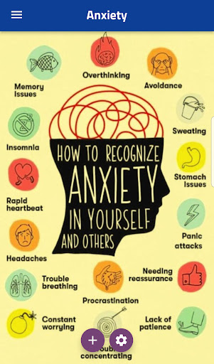 Android application Anxiety screenshort