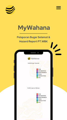 Android application MyWahana - PT.WBK screenshort