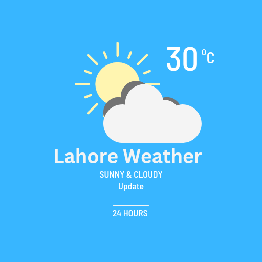 Lahore Weather Updates Apps on Google Play