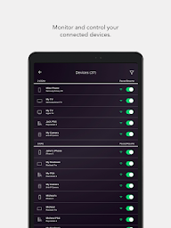 NETGEAR Nighthawk  -  WiFi Route