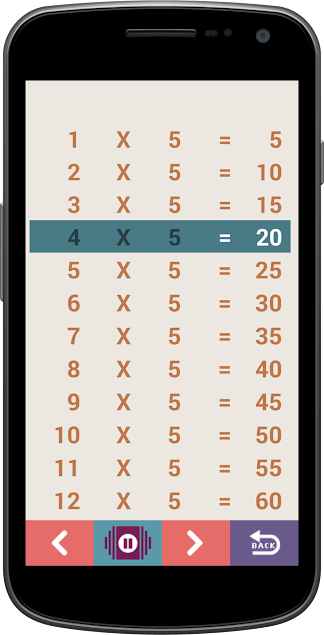 multiplication-numbers-image