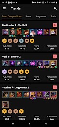 Builds for TFT - LoLChess