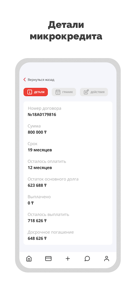 МФО KMF Screen 2