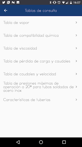 ANERPRO Screen 3